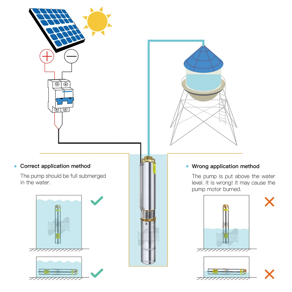 750W Solar DC Deep Well Water Pump Max Head 100M Large Flow Water Household Irrigation Stainless Steel Submersible Pump