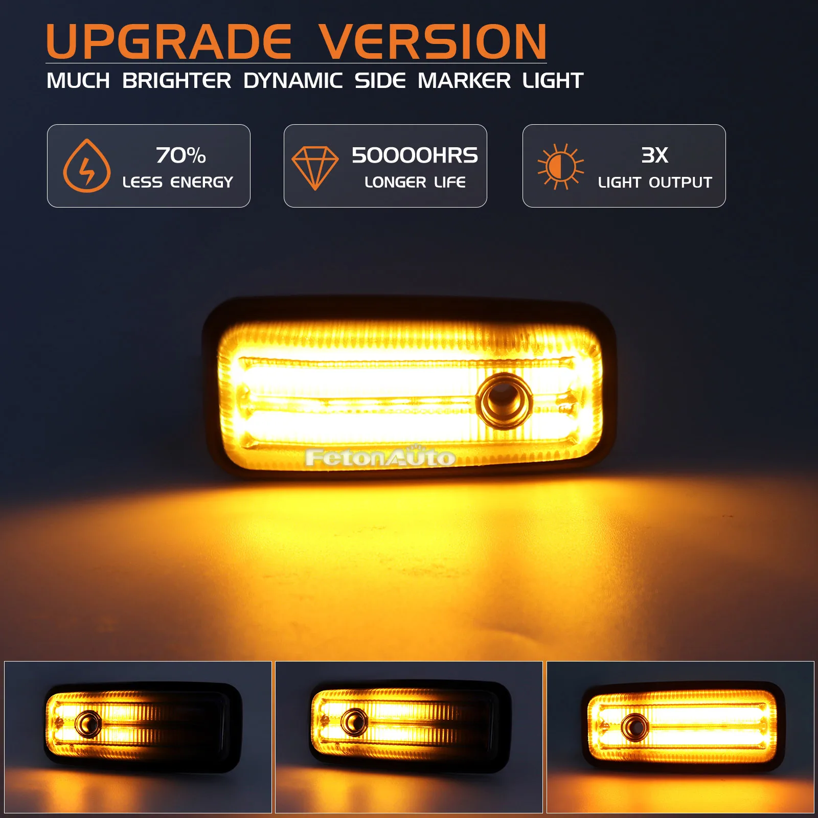 Sequential Lamp Blinker Side Marker Light For Mercedes Benz G-Class W460 W463 W461 G500 G550 G55 G63 G65 Turn Signal Lights