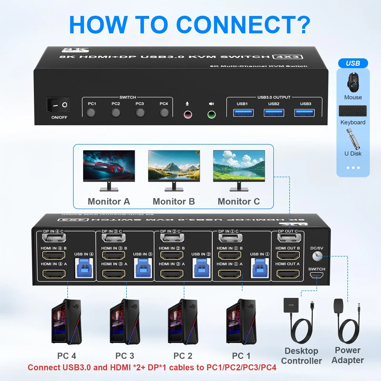 KVM Switch 3 Monitor 4 komputer 8K @ 60Hz, 2 HDMI + 1 Displayport KVM Switch Triple Monitor untuk 4 PC Share 3 Monitor 3 USB3.0 Port