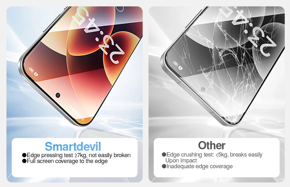 SmartDevil 2 Stück Displayschutzfolie für Xiaomi 17Ultra 17 Pro Max, HD-Hartglasfolie für Mi 17 17 Pro, Anti-Fingerabdruck – Detail 9