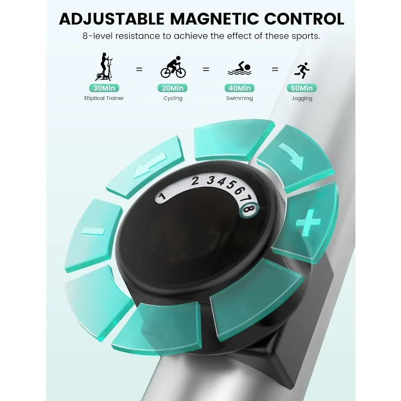 Macchina ellittica per la casa, macchina per esercizi ellittica compatta iper-silenzioso magnetica con resistenza regolabile a 8 livelli,