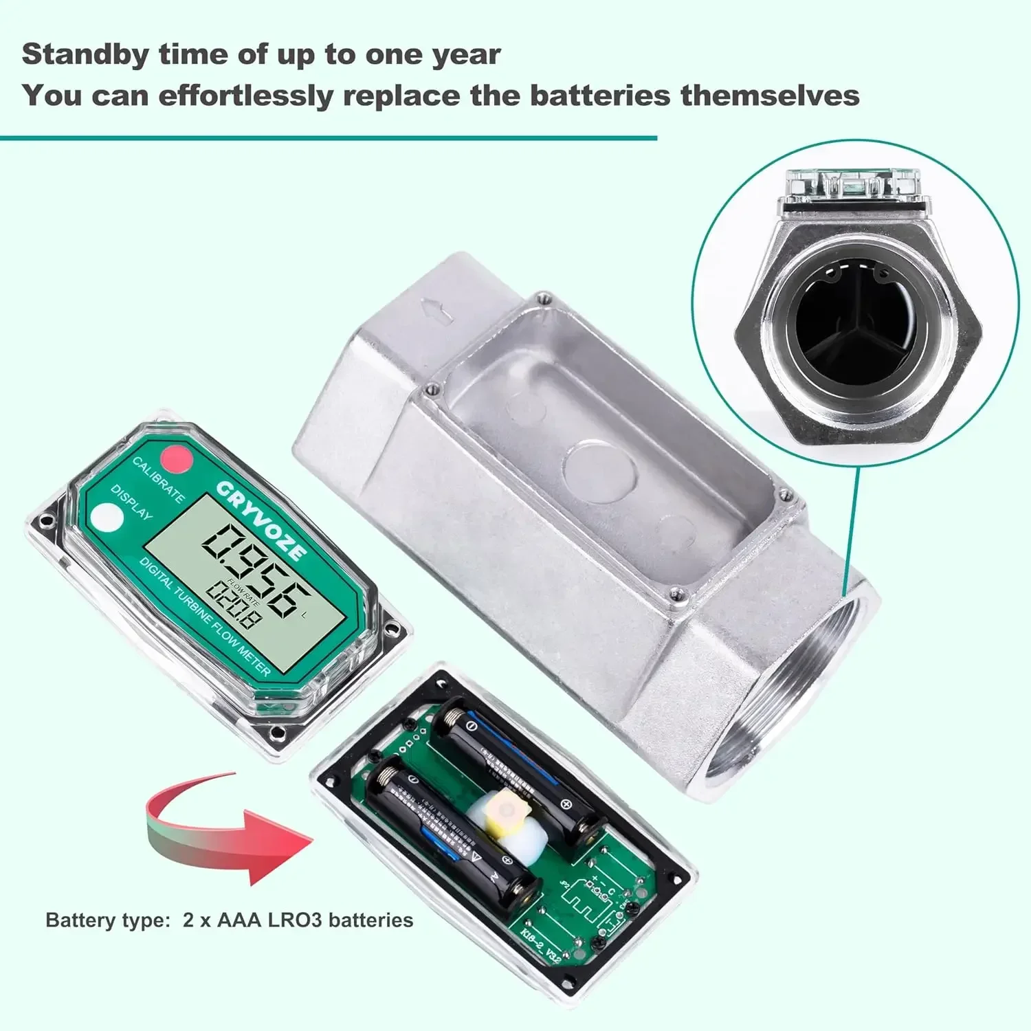 Inch Digital Turbine Flow Meter, 15.8-132 GPM Inline NPT Thread Fuel Flowmeter with LCD Display for Water, Diesel, Gas Oil, Gaso