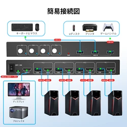 4Port KVM Switch USB HDMI Switcher 4K 60Hz for 4 Computers Sharing 1 HD Monitor and 3 USB Devices Keyboard Mouse Printer USB3.0