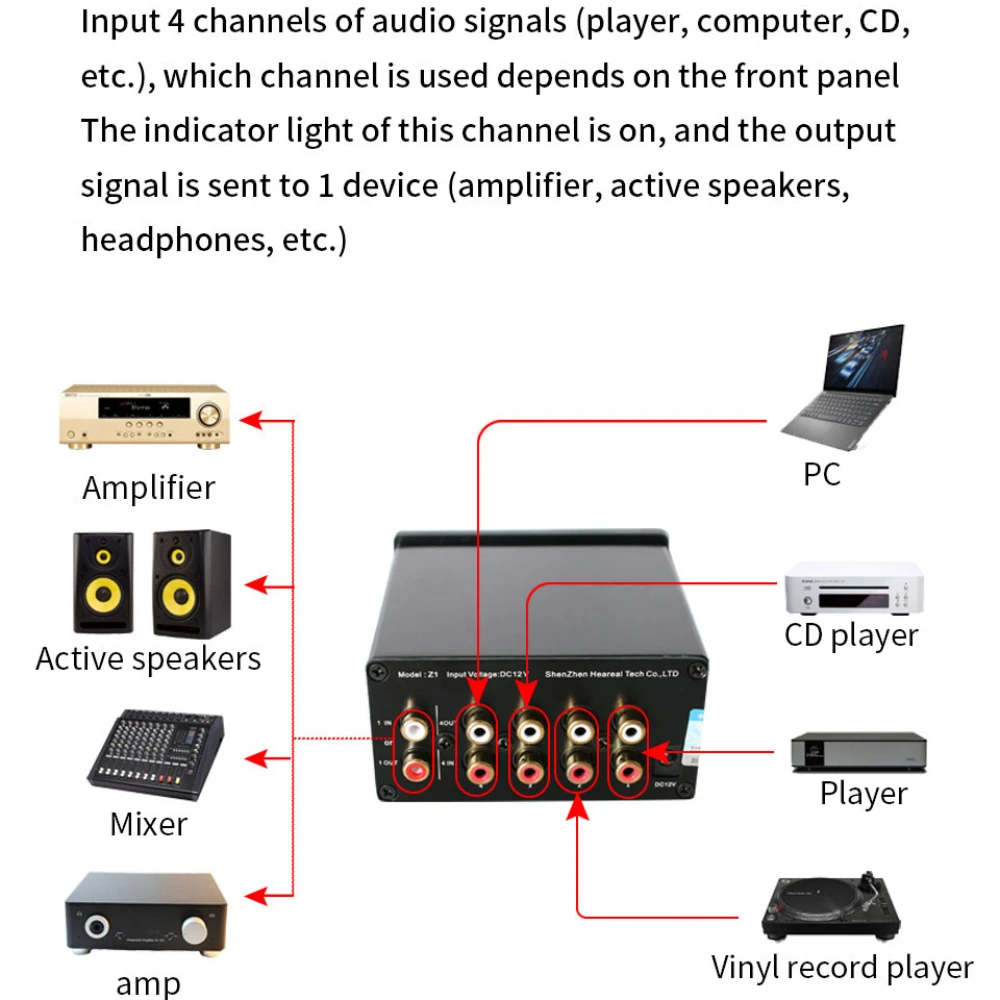 Heareal Z1 1in 4out/4in 1out HIFI استقبال الصوت إشارة الجلاد قابل للتعديل حجم ستيريو ضياع الصوت ثنائي القناة محول