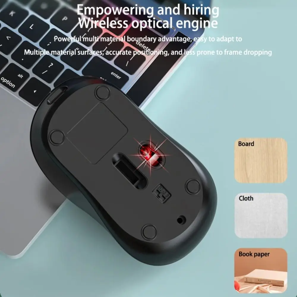 2.4GHz Macaron Wireless Mouse Noiseless Low Energy Consumption Ergonomics Wireless Mouse Convenient Lightweight