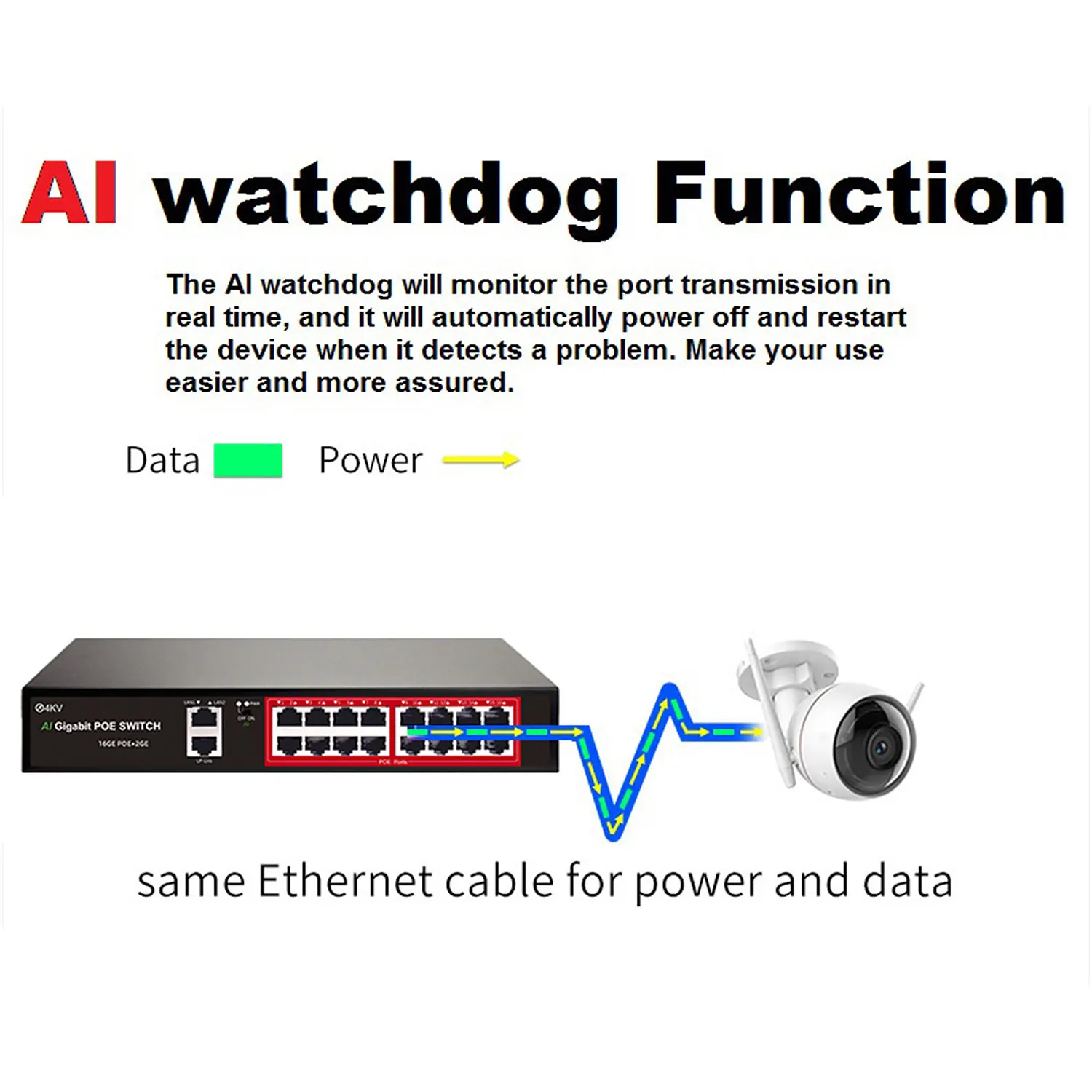 POE Gigabit 16 Port Network Switch