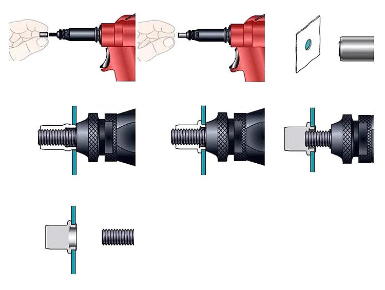 Pneumatic Rivet Nut Gun Industrial Automatic Hydraulic Pull Rivet Nut Tool Pneumatic Riveting Gun Set M3-M12