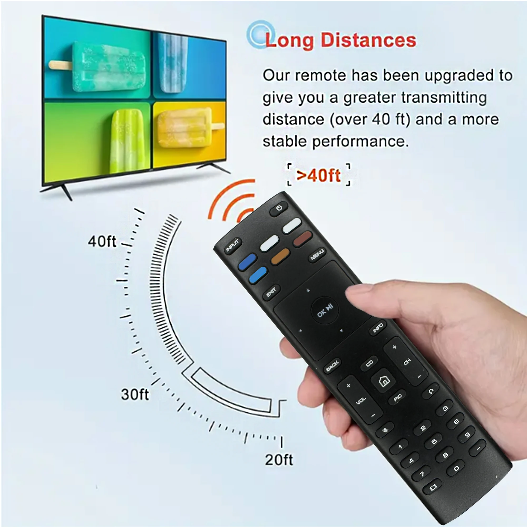 XRT136 Universal for VIZIO Smart TV Remote Control Replacementï¼ŒFit for All VIZIO Smart TV D50x-G9 D65x-G4 D55x-G1 D40f-G9 D43f