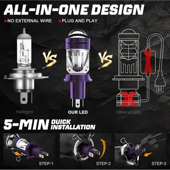 海拉 3R G5 雙 LED 雷射投影透鏡輔助 LED 汽車頭燈 160W 20000LM 改裝套件通用雙曲面透鏡 6 最佳銷售 雙LED雷射 - №4