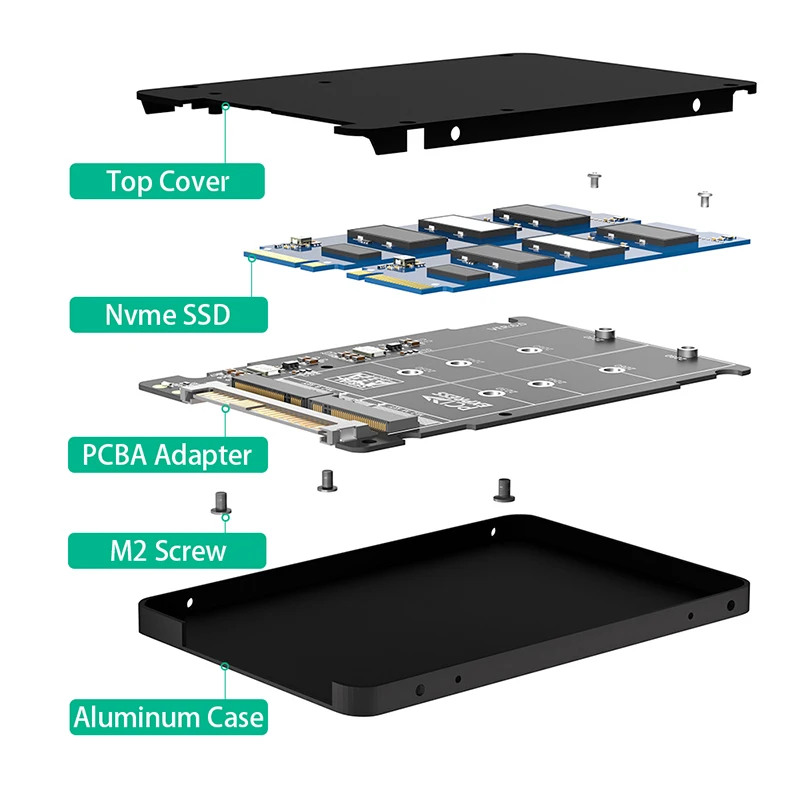 M.2 NVME PCI-E NGFF SATA SSD to U.2 SFF-8639 Combo Adapter SSD Enclosure 2 in 1 for PC Desktop Computer Aluminum Case M2 SSD Box