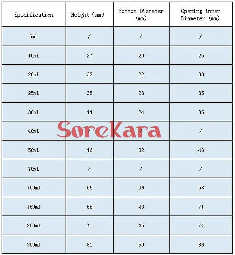 10ml 20ml 30ml 50ml 70ml 100ml 150ml 200ml 300ml Ceramic Porcelain Crucible With Cover Lid 1200 Celsius Lab Laboratory