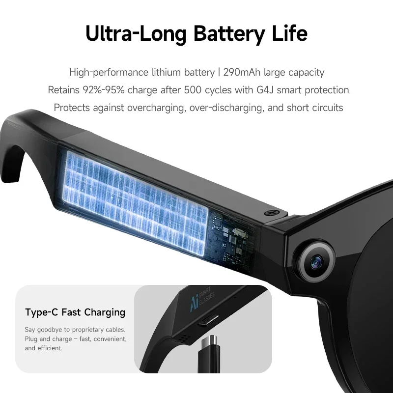 OnePlus 8KHD Smart Glasses 1200W Pixels Camera Shooting Image AI Translation Conversation Recording Music Smart Glasses 2026 New