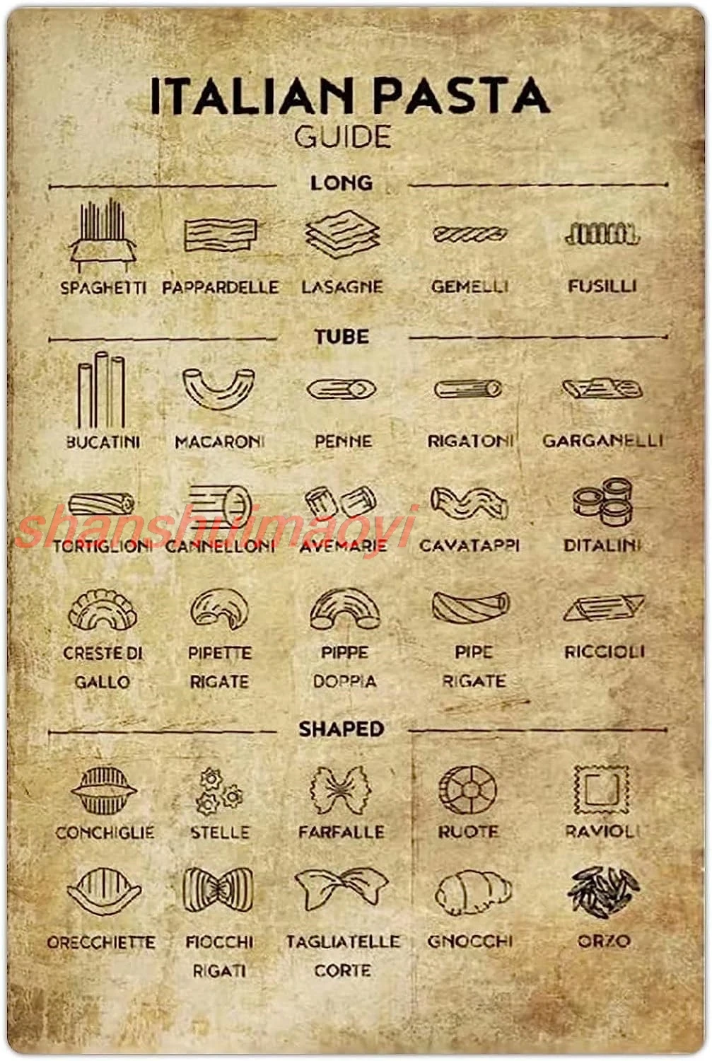 Italian Pasta Guide Metal Tin Signs Pasta Literacy Retro Poster Pasta Lovers Art Plaque Decoration Home Kitchen Restaurant  sign