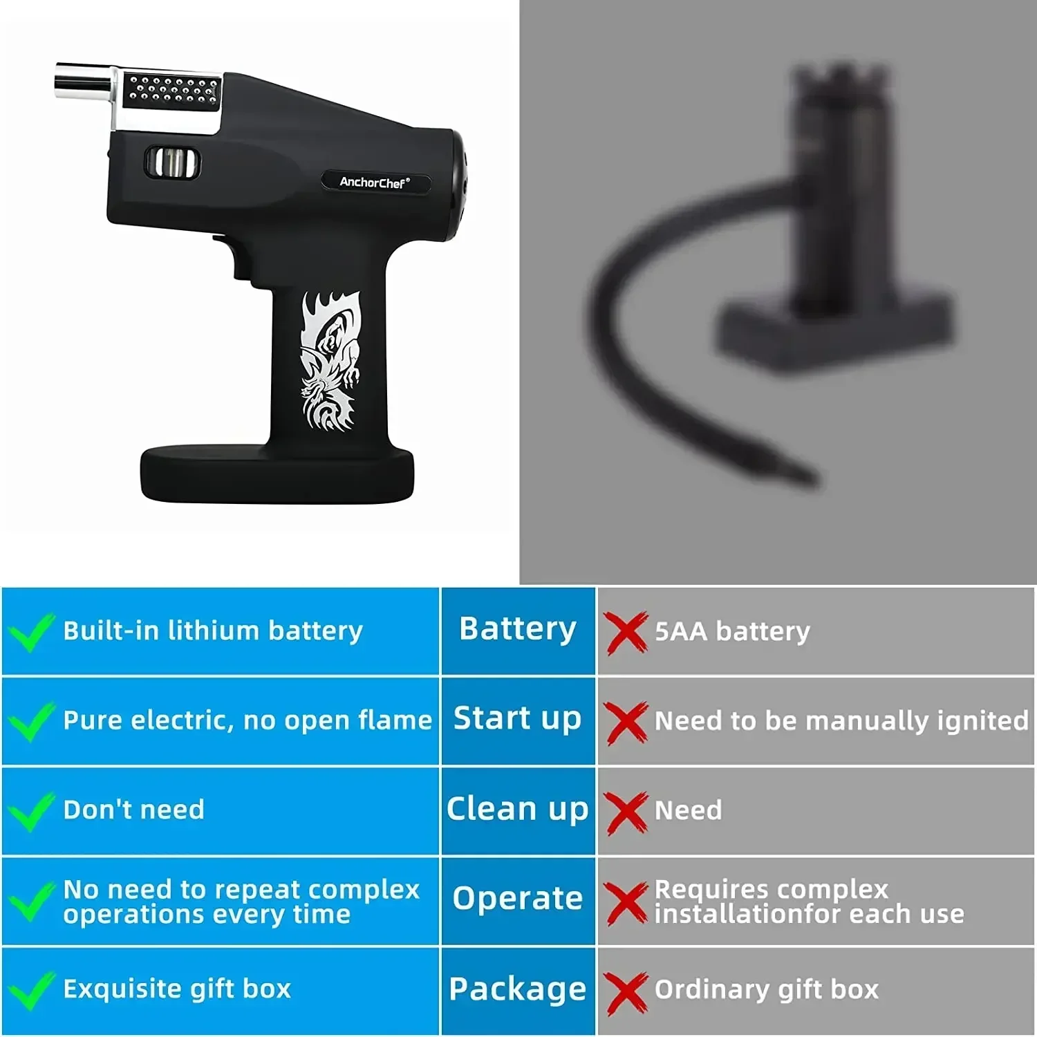 Bar Wijnmixer Cocktail Gerookt Bubble Gun Rookmachine Rookpistool Moleculaire Keuken Melkthee en Koffie Bubble Machine