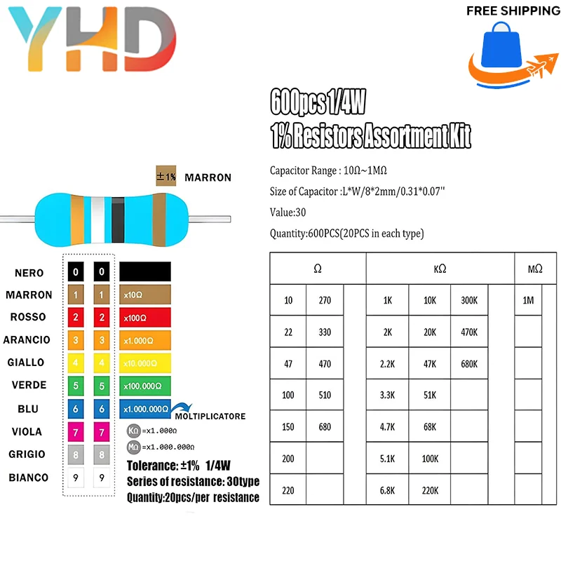 300/600/2600PCS 1/4W 1% ตัวต้านทานฟิล์มโลหะชุดกล่อง 1K 10K 100K 220ohm 1M ตัวต้านทาน 30 ชนิด