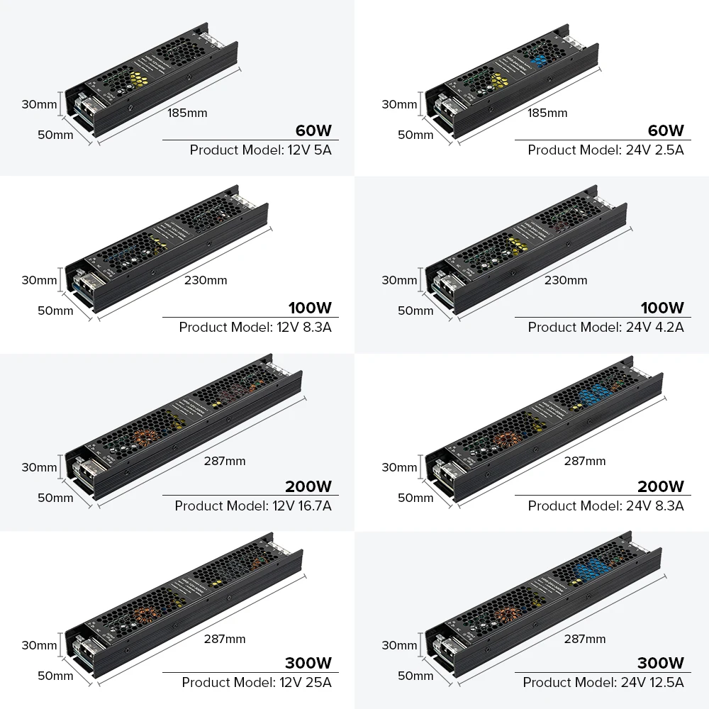 12V 24V Triac Dimming Power Supply Ultra Thin AC to DC Transformer 60W 100W 200W 300W AC190V to 240V Driver for Cob Strips