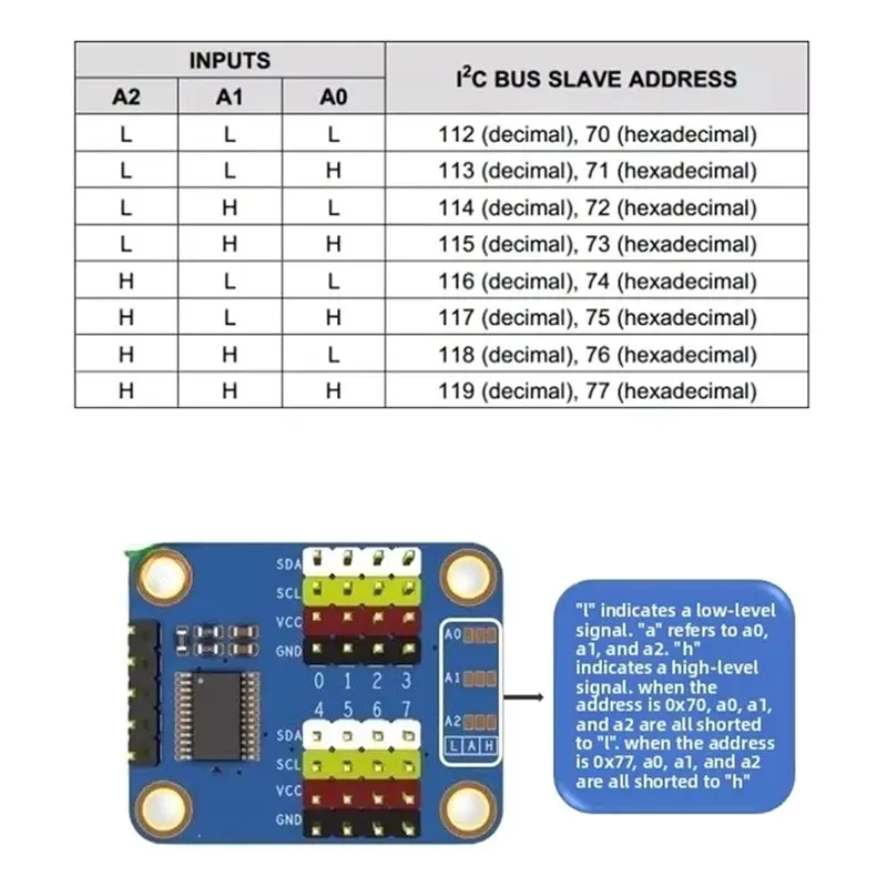 T31C-TCA9548A 1-To-8 I2C Expansion Board 8-Way Multi-Channel IIC Module Bidirectional Transfer Switch Development