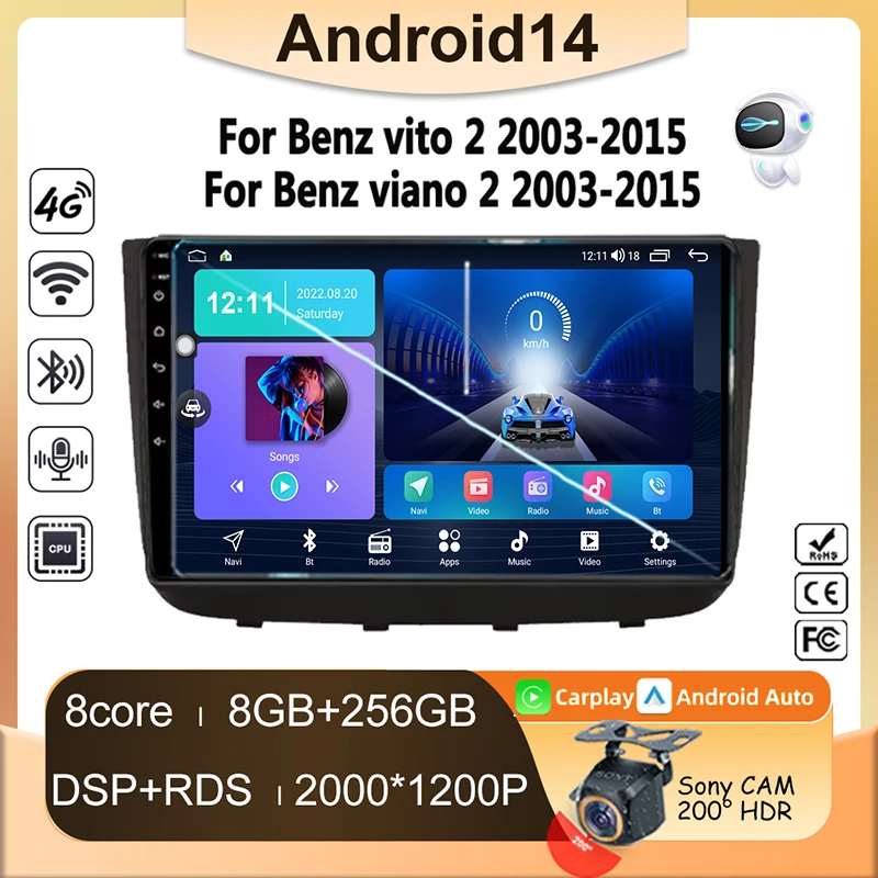 Android For Mercede… - image