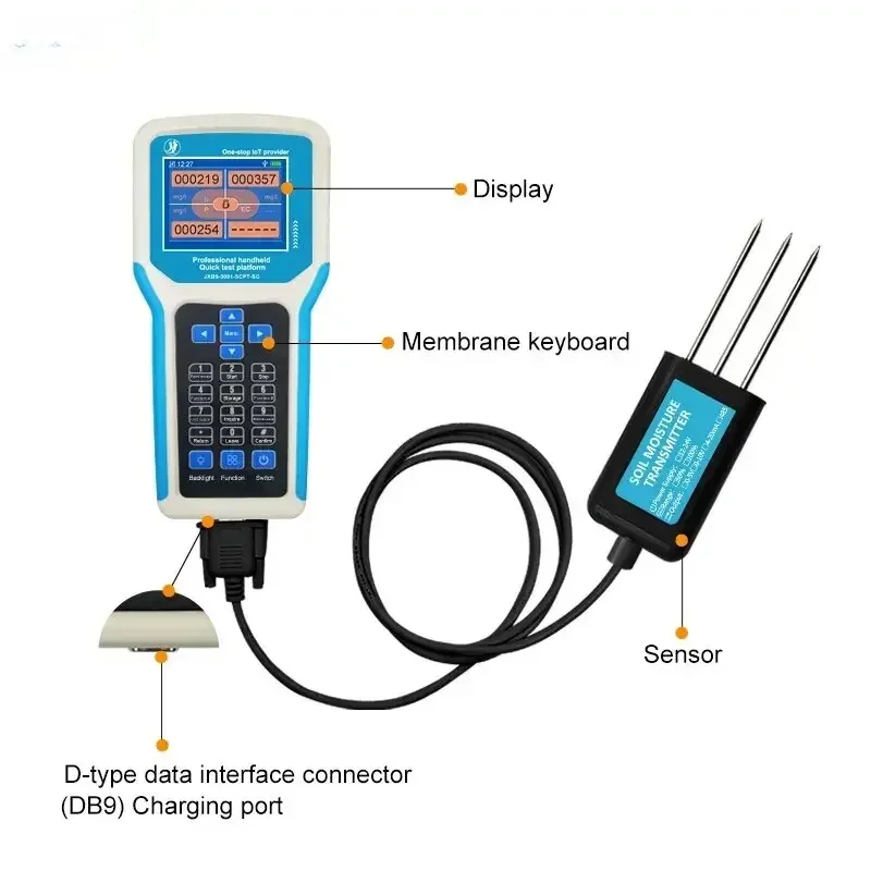 HEDAO Nitrogen Soil Npk Nutrients Tester High Accuracy Soil Sensor Ph Tester High-speed Detector