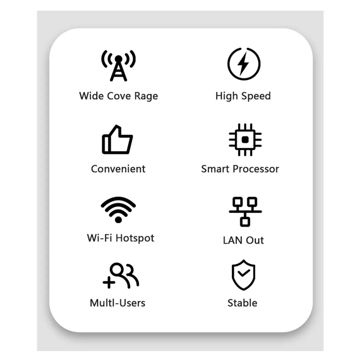 goodidea 4G CPE Wireless Card Router WiFi 6 Wireless Hotspot LTE Router Mobile European and Asian Edition EU Plug