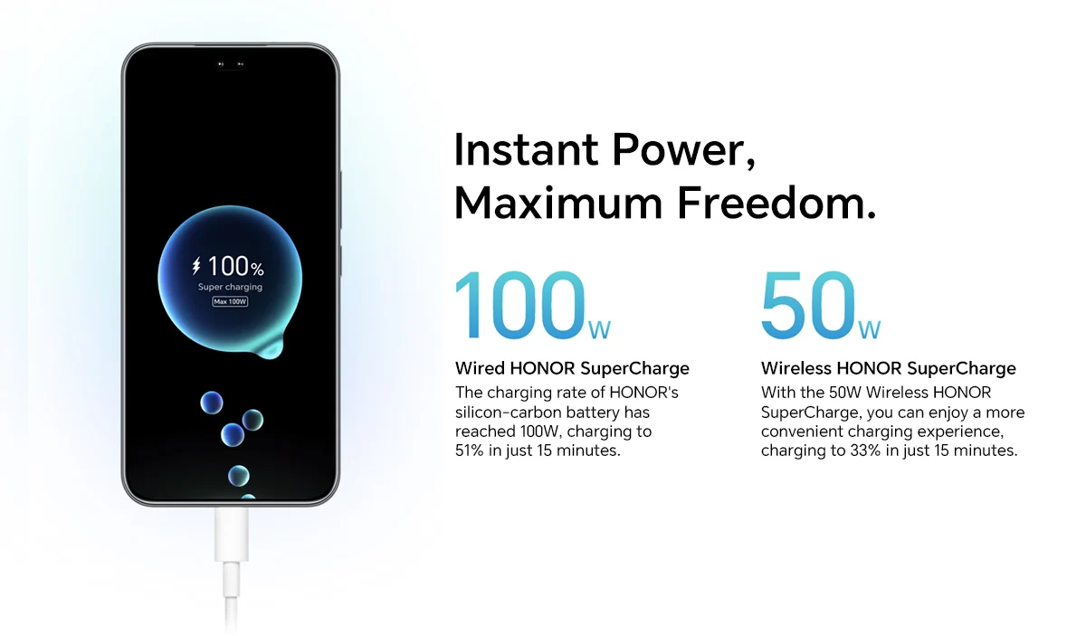 HONOR 400 Pro 5G Global Version Snapdragon 8 Gen 3 Smartphone 200MP AI Main Camera 6.7'' AMOLED Screen 6000 mAh 100W Wired