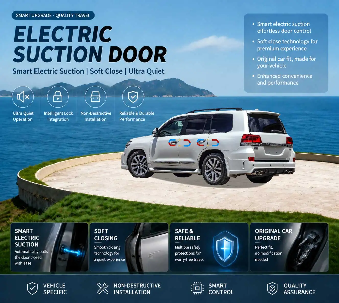 Car-Specific Auto Soft Close Door & Electric Tailgate Modification Kit for Toyota Land cruiser J200 LC200 2011-2021
