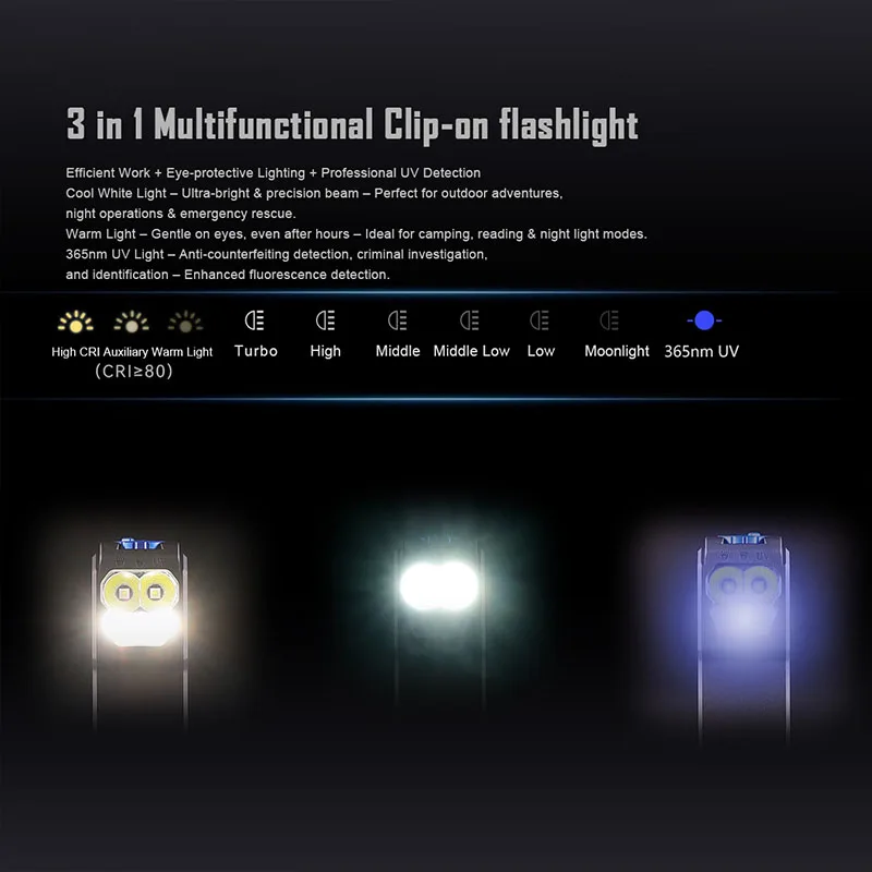 IMALENT GR36 Triple Light SourcesClip-on EDC Flashlight,2800 Lumens，486 m Beam Distance，Type-C Rechargeable，Magnetic Tail