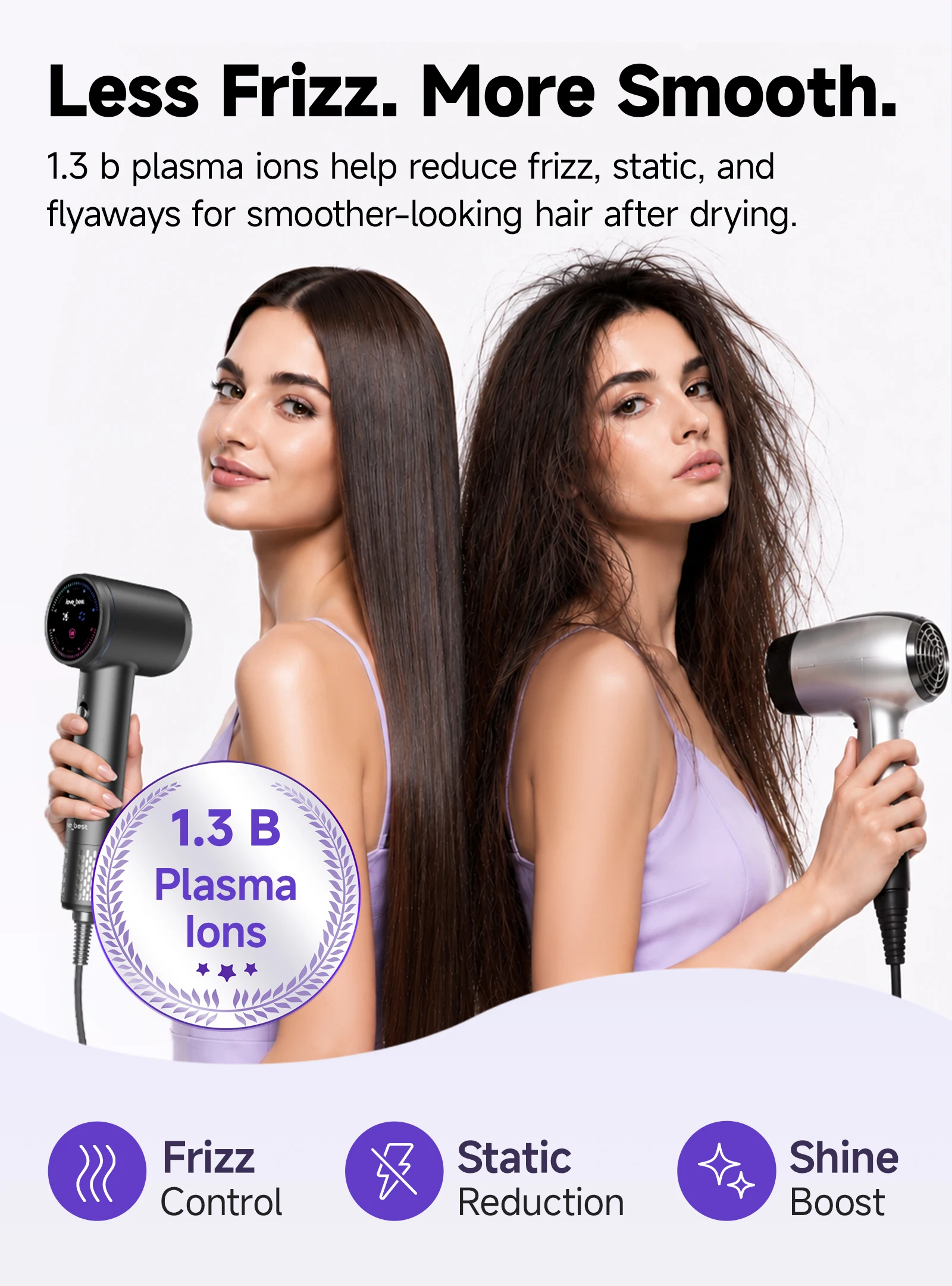Hair Dryer, High Speed Fast Drying Blow Dryer, Plasma Ionic Hair Dryer, Smart Touch, Frizz Control for Women All Hair Types