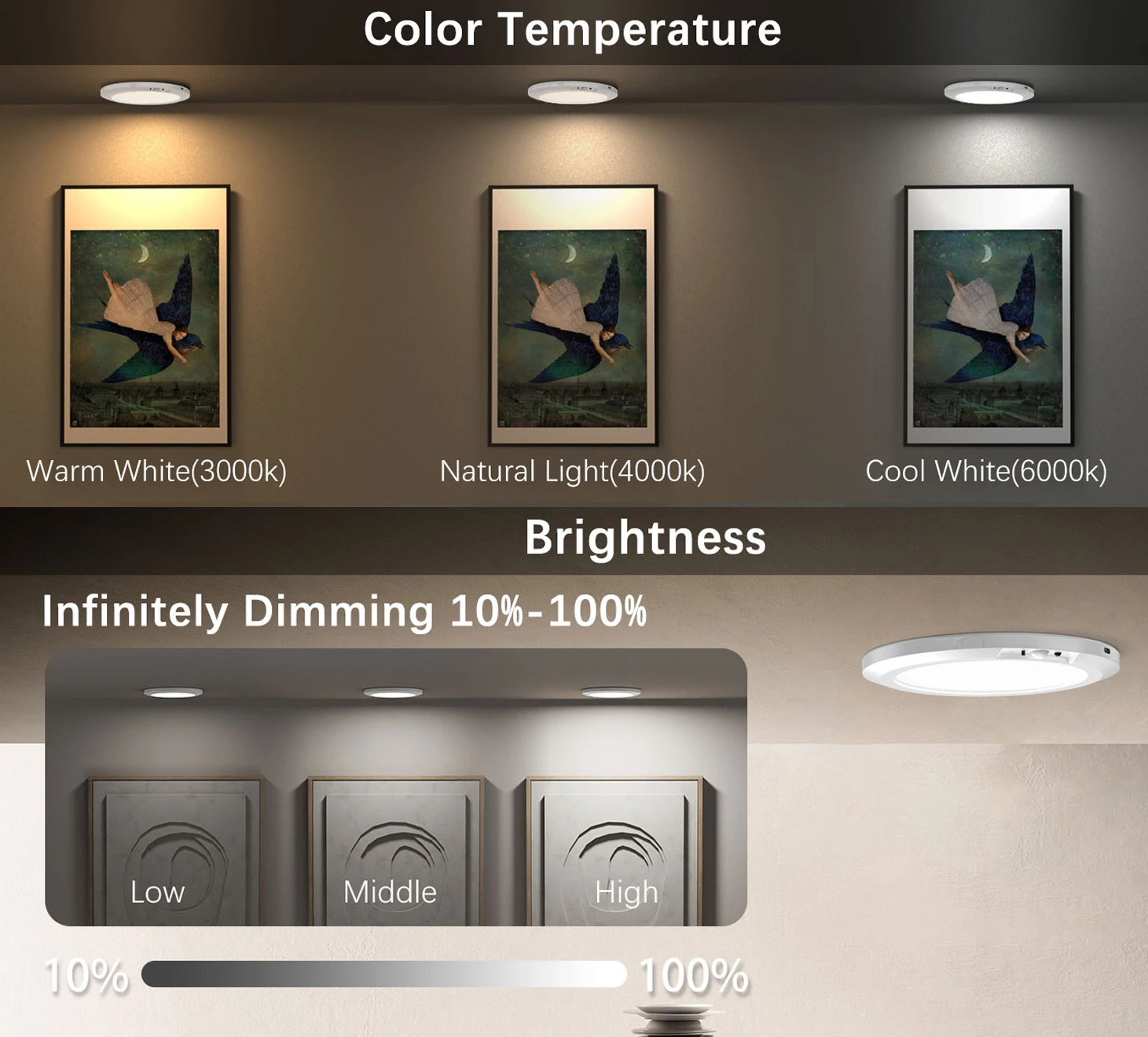PIR Motion Sensor Ceiling Light USB Rechargeable Dimmable 3 Colors Remote Control Timer Wireless LED Flush Mount Ceiling Lamp