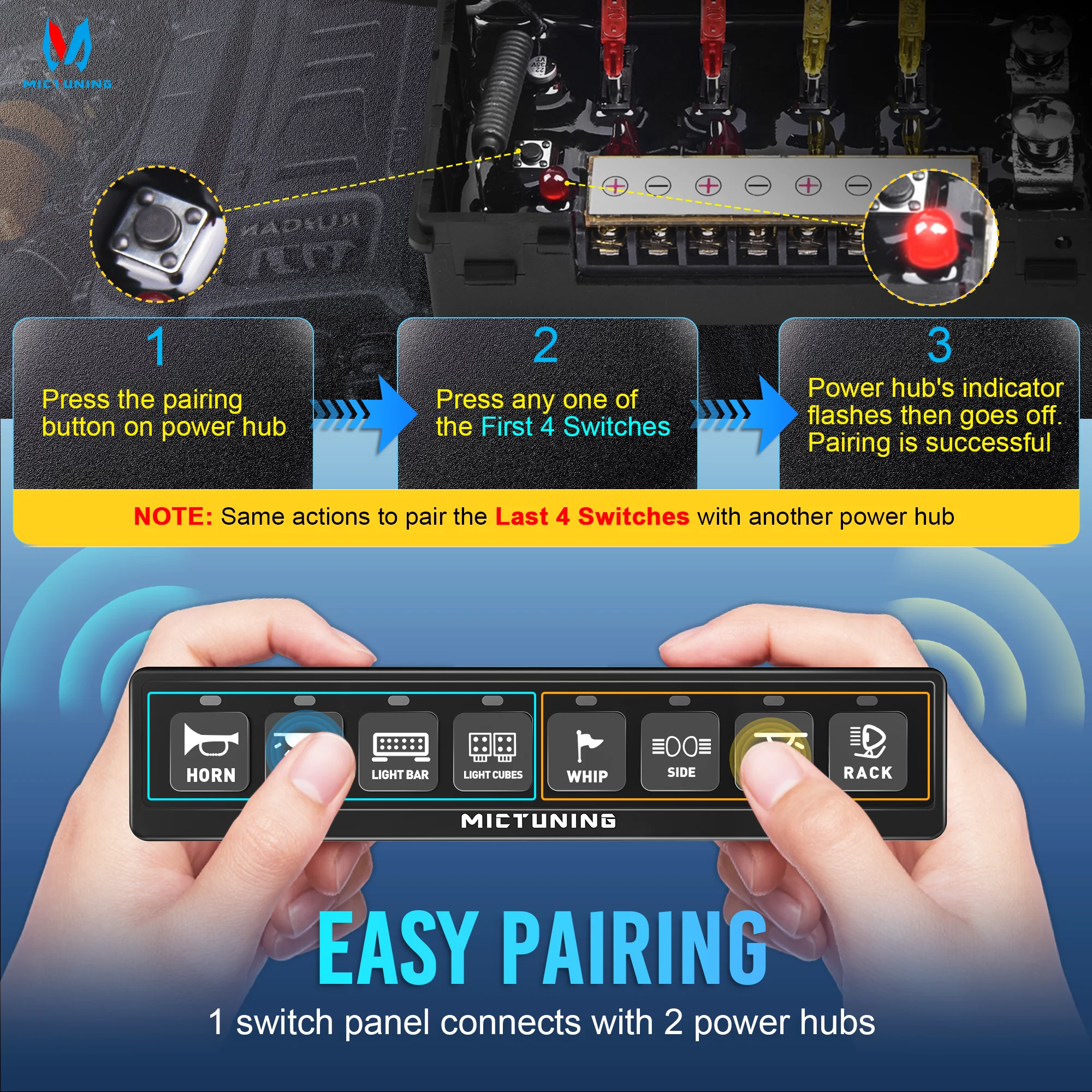 MICTUNING BC80 8-Gang Wireless Switch Panel,Dual Power Hubs,4 Control Modes,12V 24V 60A,Powered By AAA Batteries/USB Charging