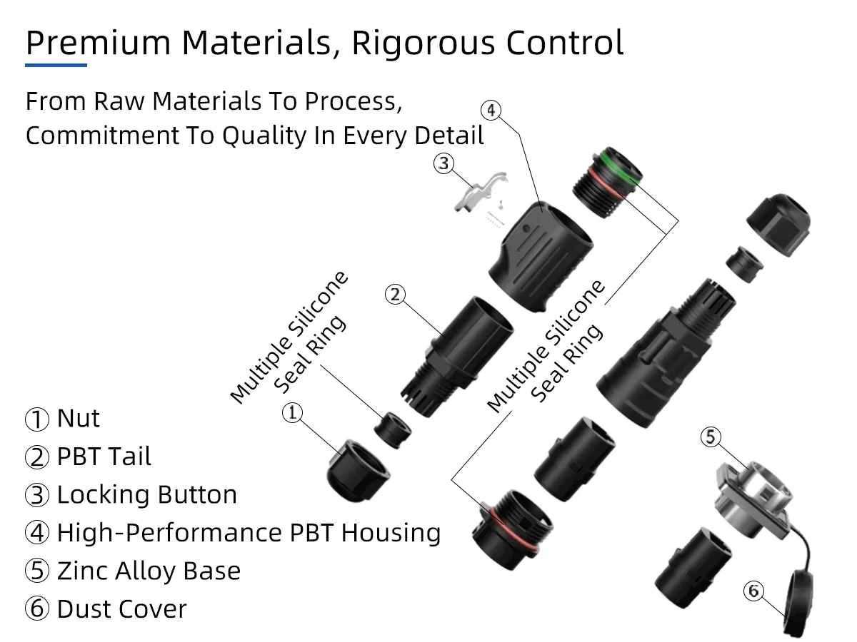 M16 Waterproof RJ45 Signal Panel Connector LP16 8P8C IP67 RJ45 Adapter Plug and Socket for Internet Network TV BOX