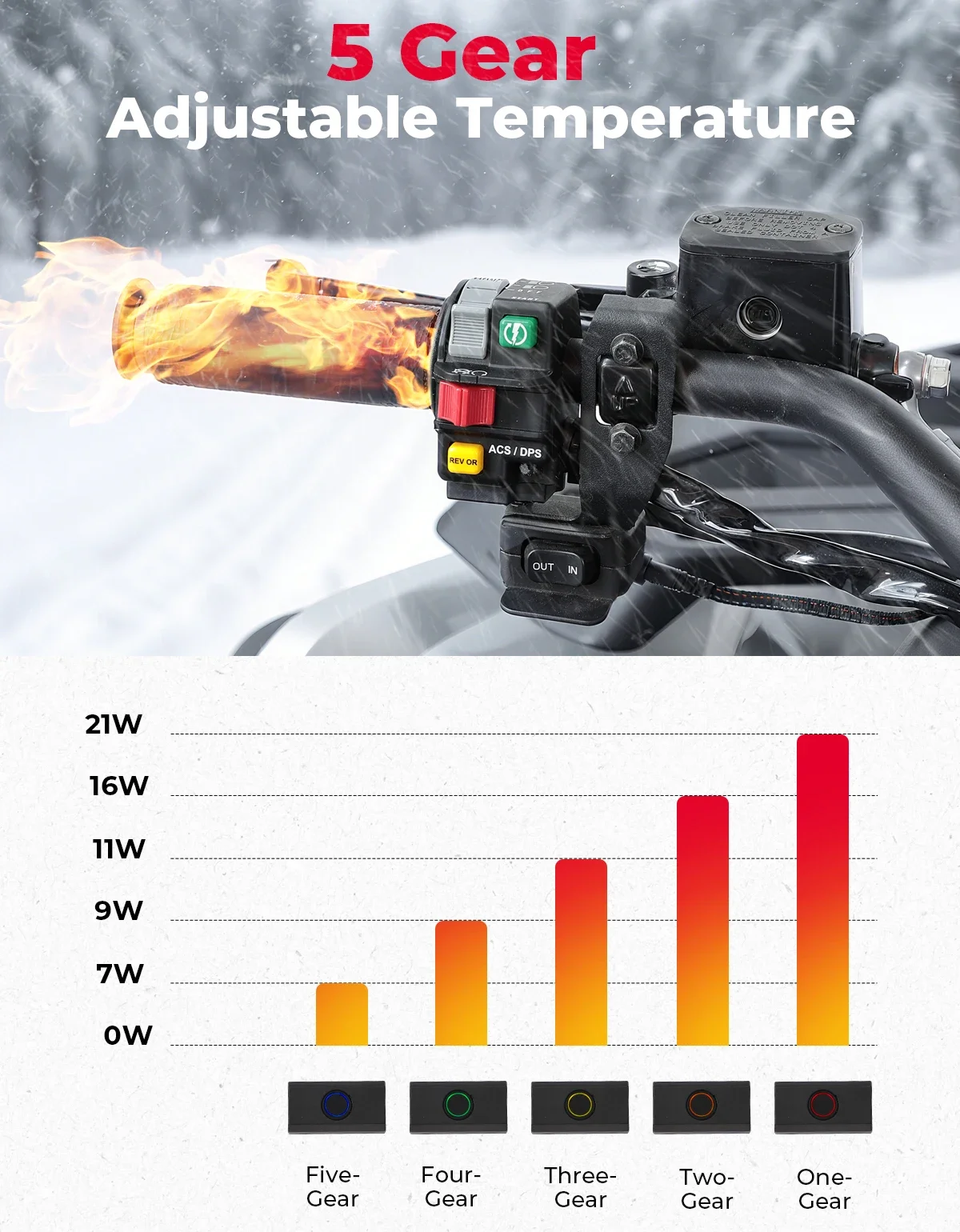 12 فولت دراجة نارية ساخنة قبضة منصات مقاوم للماء 5 والعتاد دفئا تسخين كهربائي غطاء مقبض مكافحة الاهتزاز المضادة للانزلاق مجموعات التدفئة السريعة #2
