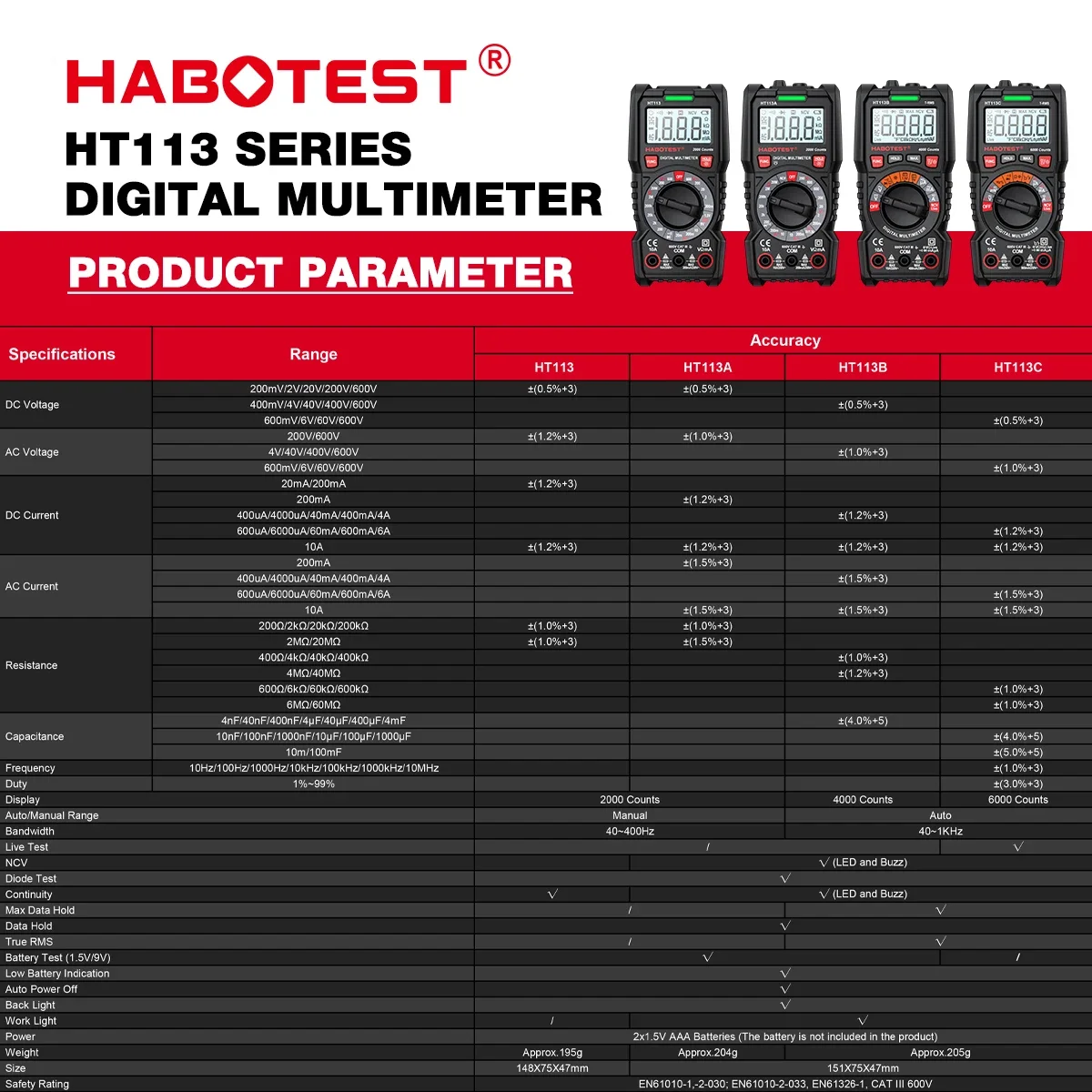 HABOTEST HT113 Multimetro digitale True-RMS AC/DC Voltmetro Amperometro DMM Resistenza Ohm Capacità Hz Tester di temperatura