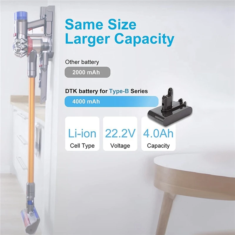 22.2V Replace DC34 Li-Ion Vacuum Battery Adapter For Dyson DC35 DC45 DC31 DC34 DC44 DC31/DC35 Animal