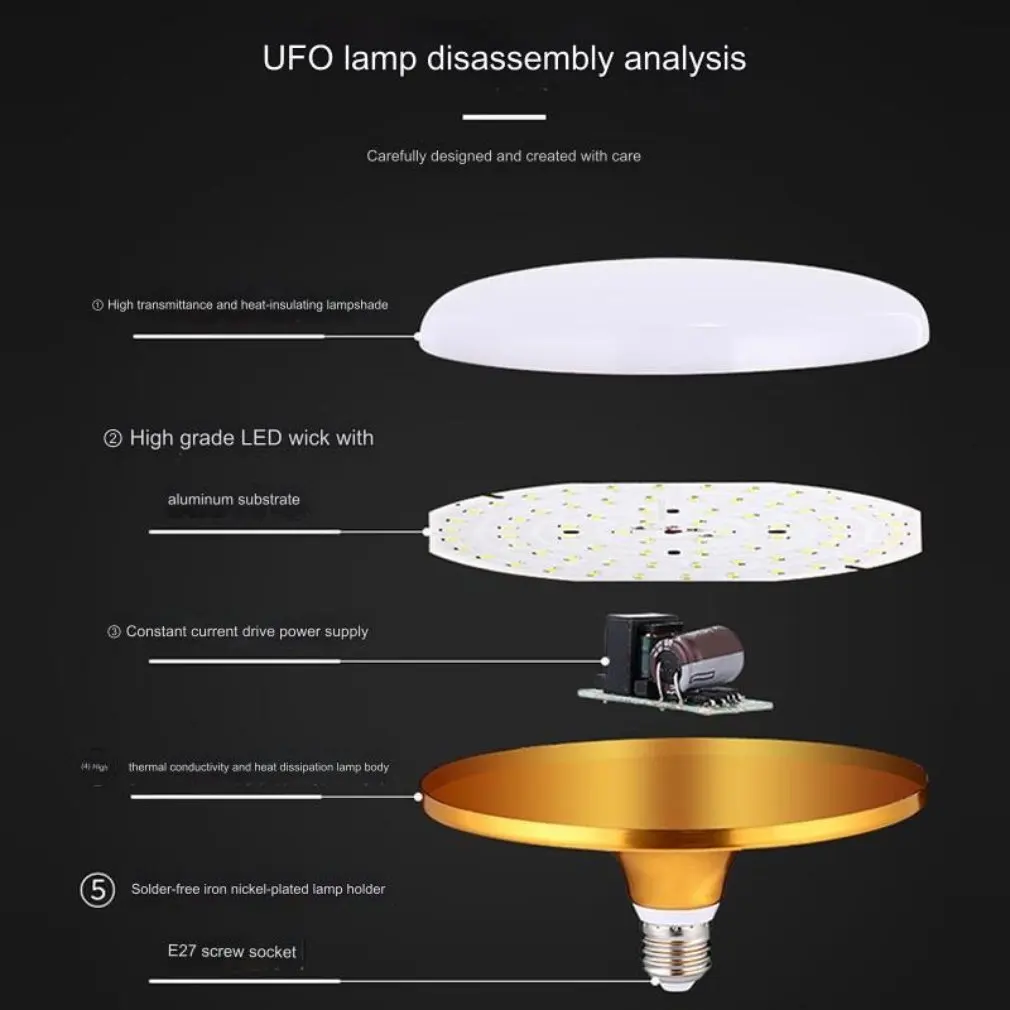 Lampadina a LED E27 lampada a Led Super Bright 15W 20W 30W 40W 220V luci a LED per interni illuminazione bianca fredda lampade da tavolo luce da Garage