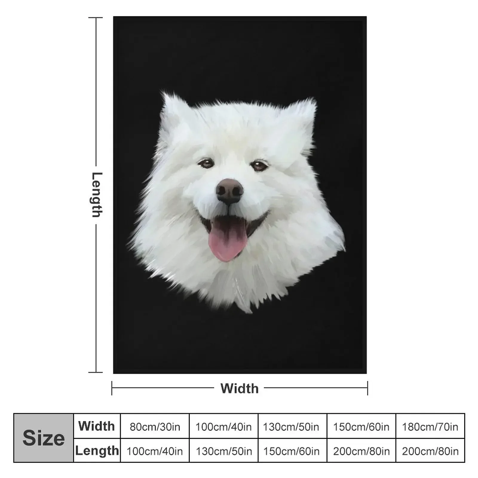 Cute Happy Samoyed Watercolor, Best Gift Idea For Samoyed Mom Samoyed Dad Owner And Lover Throw Blanket Single Blankets