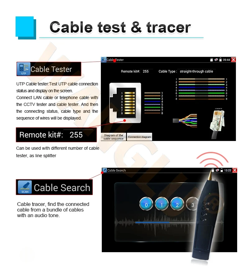 IPC-9800ADHS pro WANGLU Dubbele 1000M LAN-poorten chrome browser testset Axis caamera IP-ontdekking MONITOR CAMERA professioneel