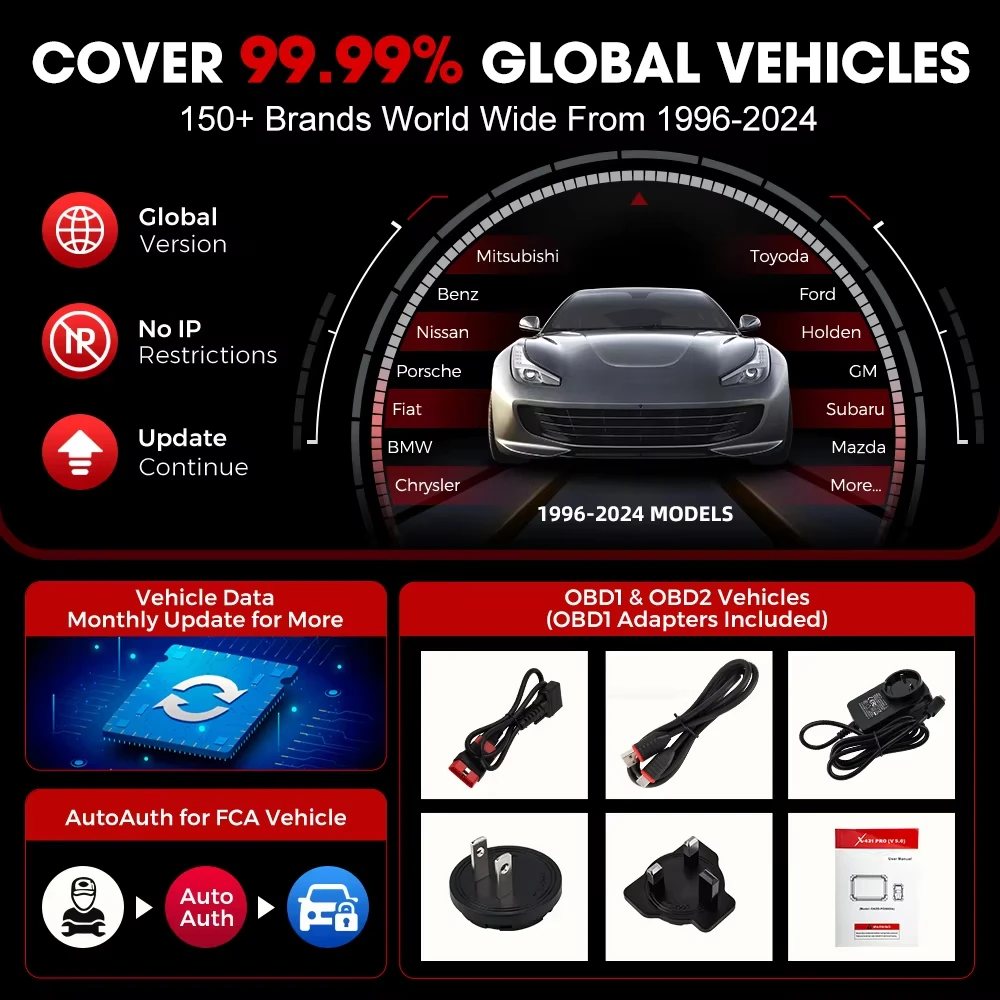 CH X431 PRO V 5.0 DBScar VII V – Car Diagnostic Tool recenzja i cena