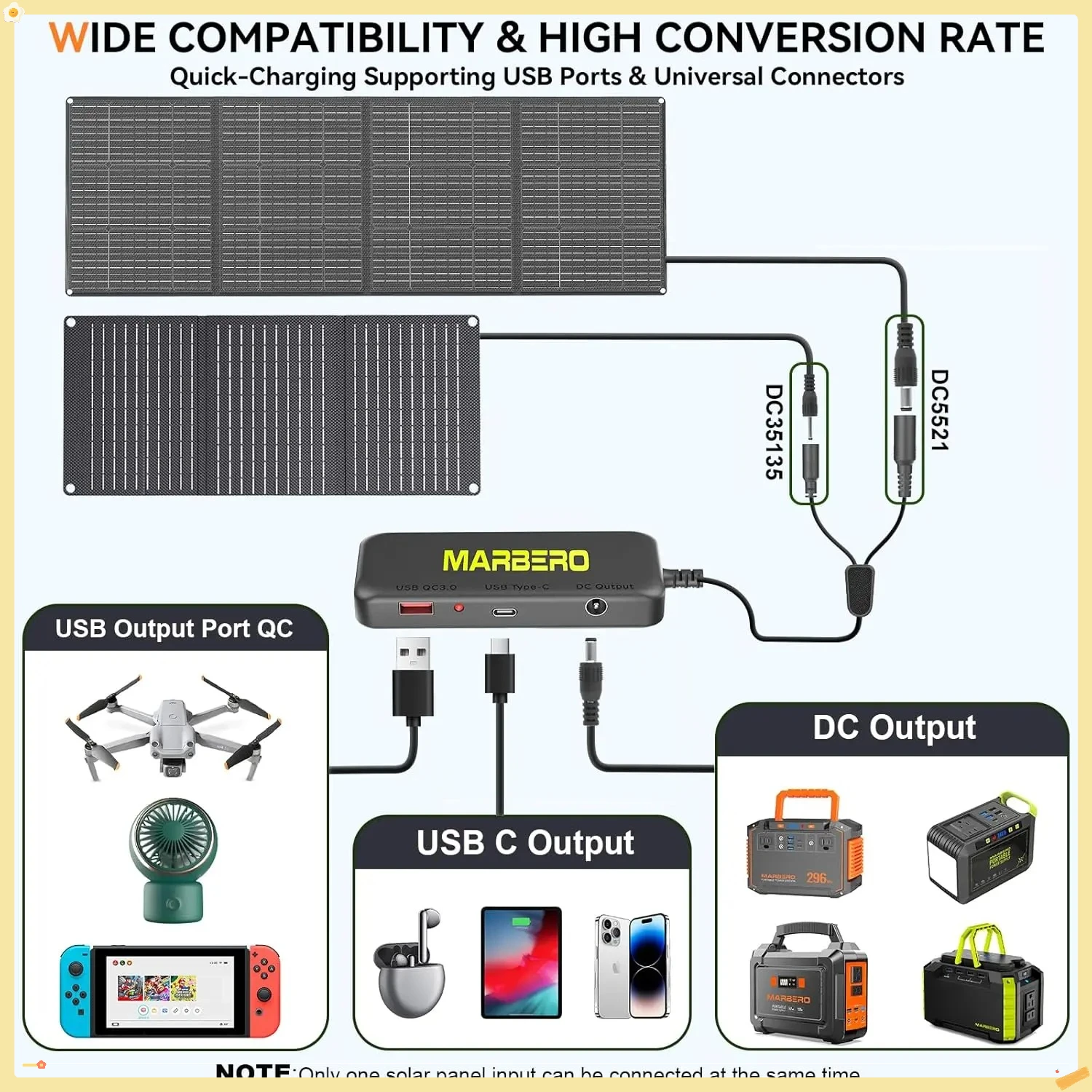 88.8Wh キャンプ用ソーラー発電機、オフグリッド電源用30Wパネル、屋外旅行用AC＆USB付き150Wピーク