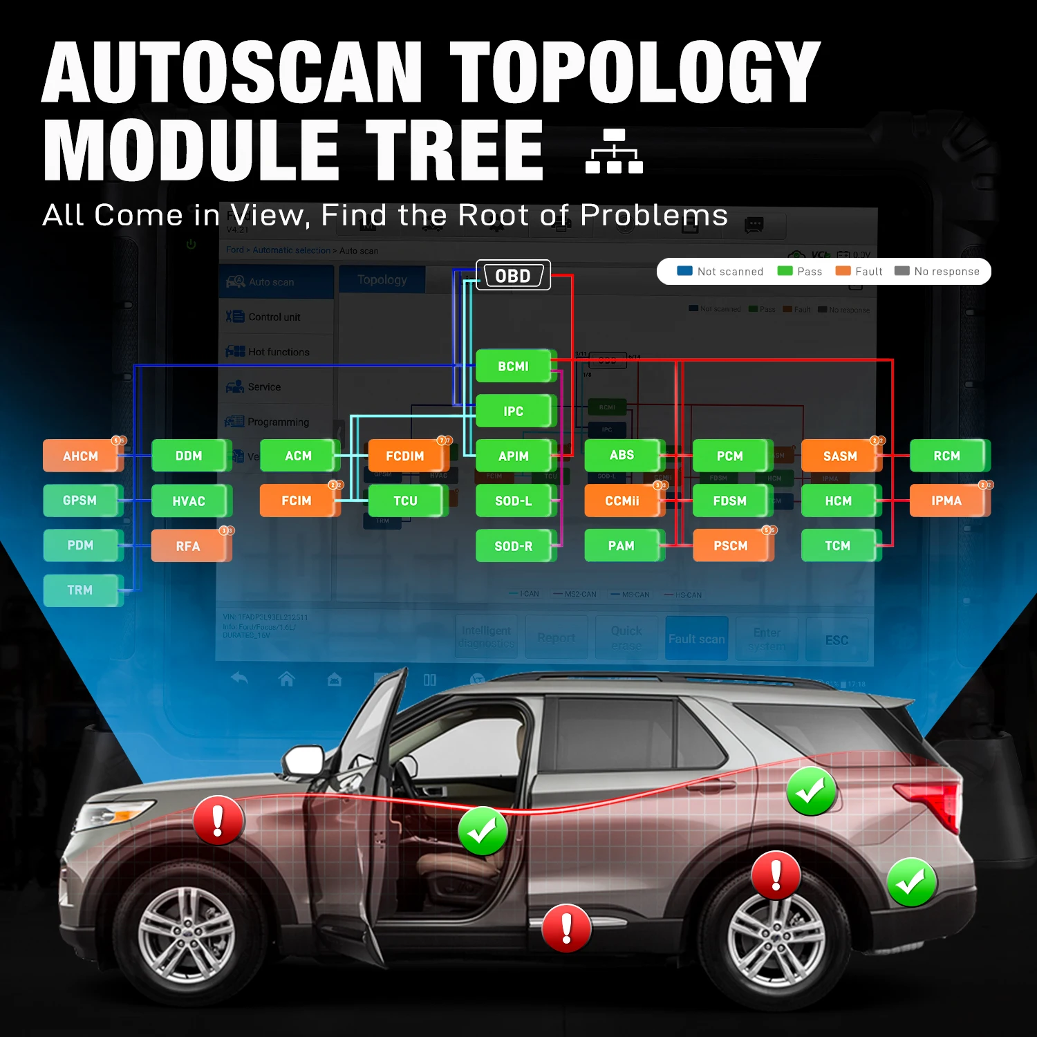 Autel MaxiSys Ultra dispositivo de diagnóstico Auto ECU codificação e programação escaner automotriz profissional ferramenta de diagnóstico do carro scanner