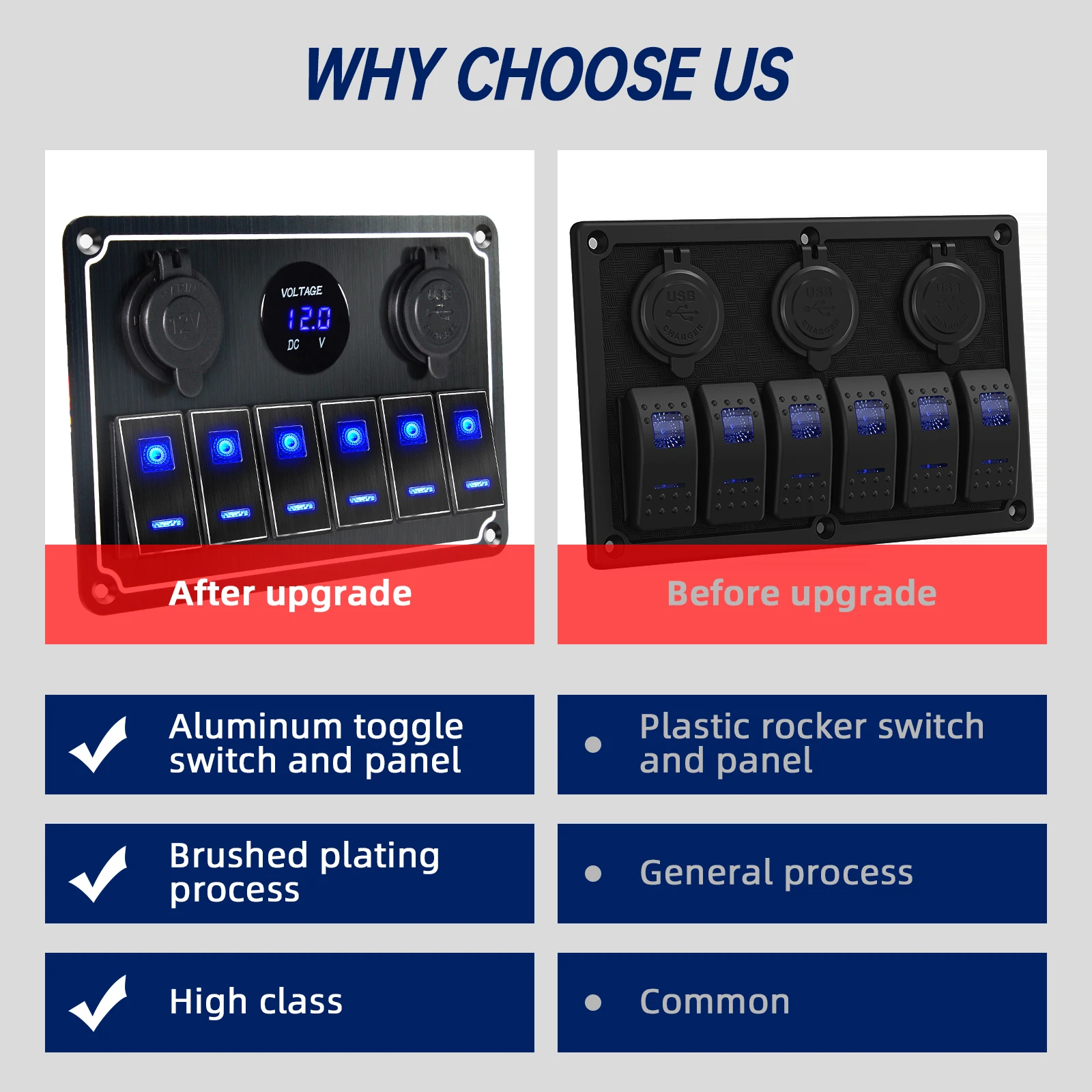 Digital Display Super Metal   4-8 Gang ON Off Switch for Boat Car Marine ATV UTV with Blue LED USB  Rocker Switch Panel