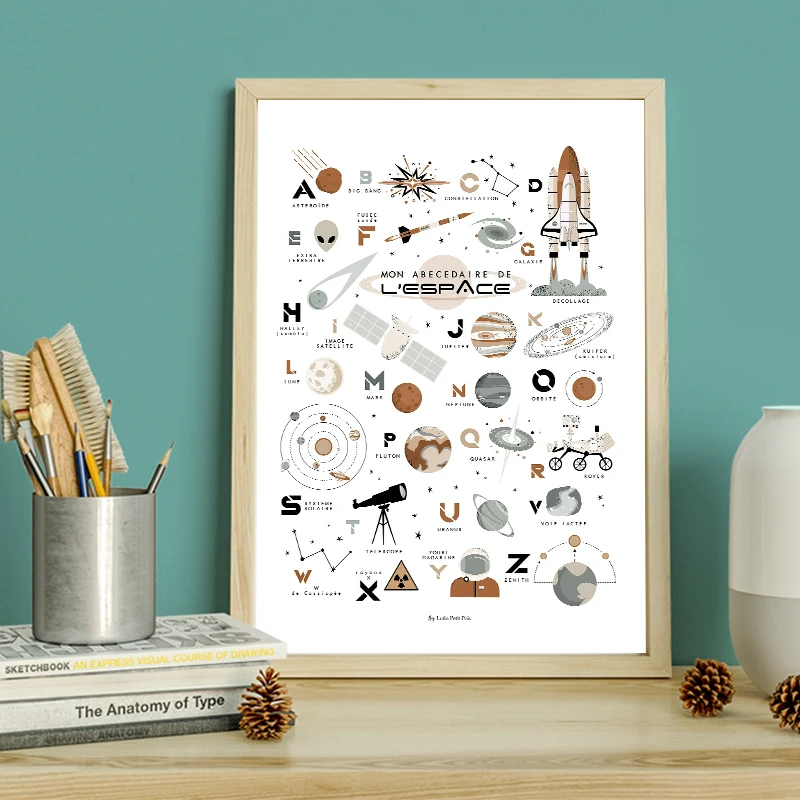 Space Planet Universe Poster Minimalist Wall Picture Art Print Canvas Painting Modern Decorative Nordic Nursery Children\'s Room