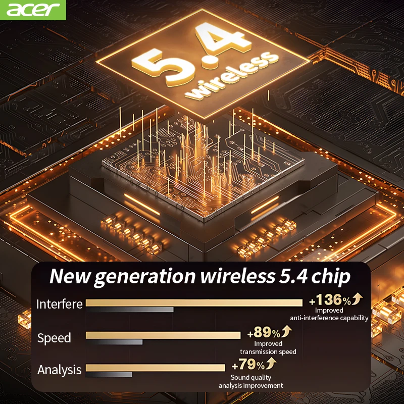 [منتج Acer الأصلي الرسمي] سماعات رأس بلوتوث Ohr542 تصميم لاسلكي جديد مفتوح مريح في الارتداء للرياضة والجري واللياقة البدنية وسهل الاستخدام مع الهواتف المحمولة والأجهزة اللوحية وأنظمة Android وIos