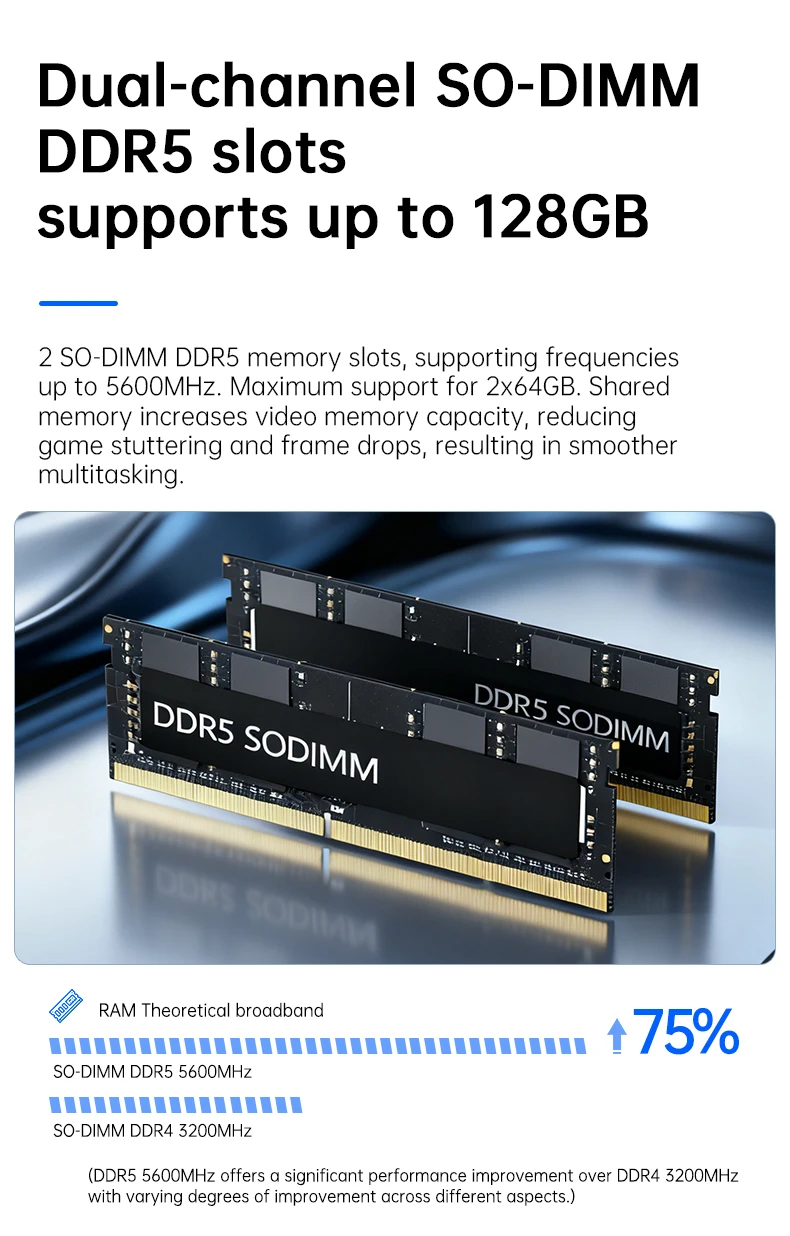 Mini PC Ultra 5 235H ES Windows 11 Pro DDR5 NVMe SSD