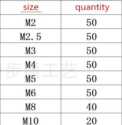 360pc/box Stainless steel spring washer M2/2.5/3/4/5/6/8/10 Spring washer Open elastic washer