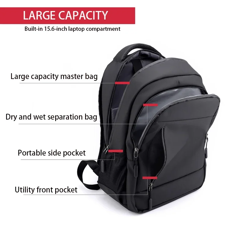 Men Laptop Backpack 15.6\