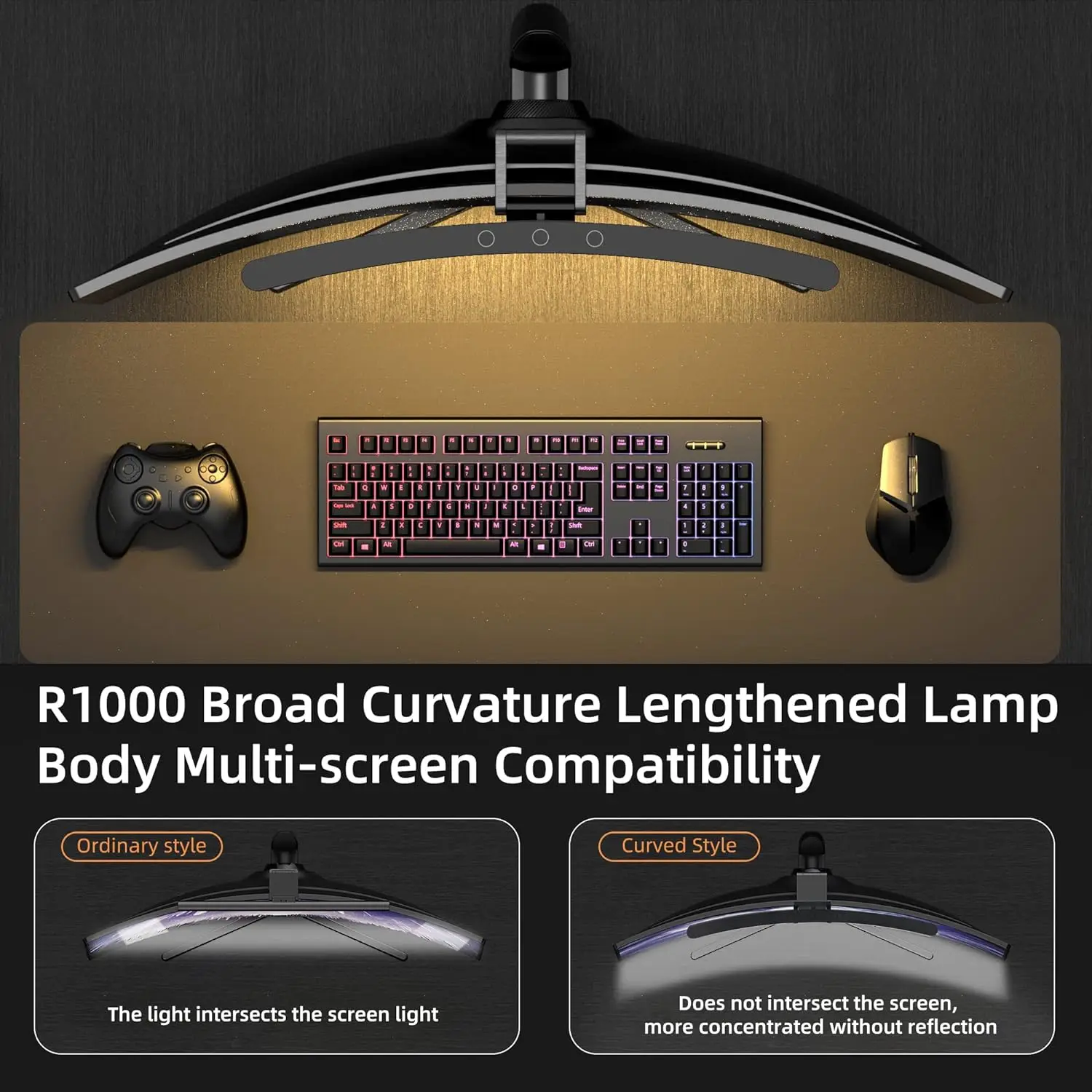 Curved Monitor Light Bar, Stepless Dimming USB Desk Lighting Lamp Applicable to All Screens with No Glare,for Home and Office