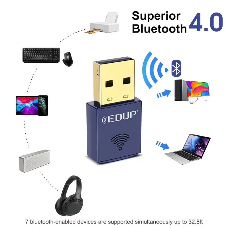 NEW Mini WiFi Adapter 150Mbps WiFi Wireless Network Card Bluetooth4.0 USB2.0 WiFi Ethernet Stable Signal Adapter for PC Laptop