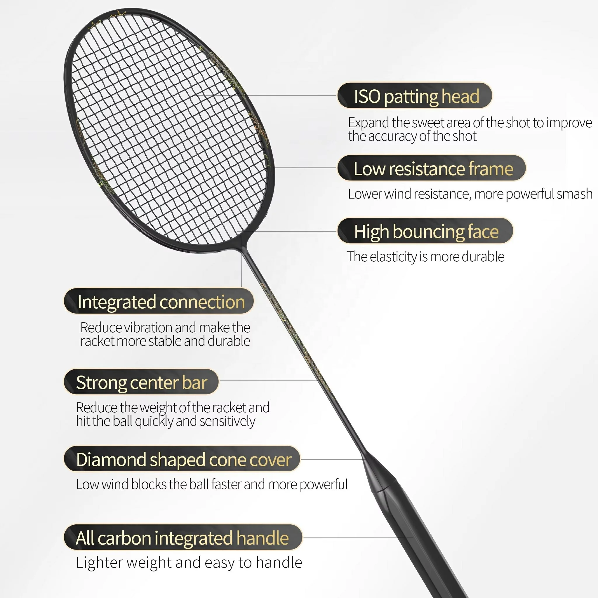 OEM Pack Graphite Custom Fiber Professional High Quality Factory Direct Sale Lightweight Carbon Fiber Badminton Racket