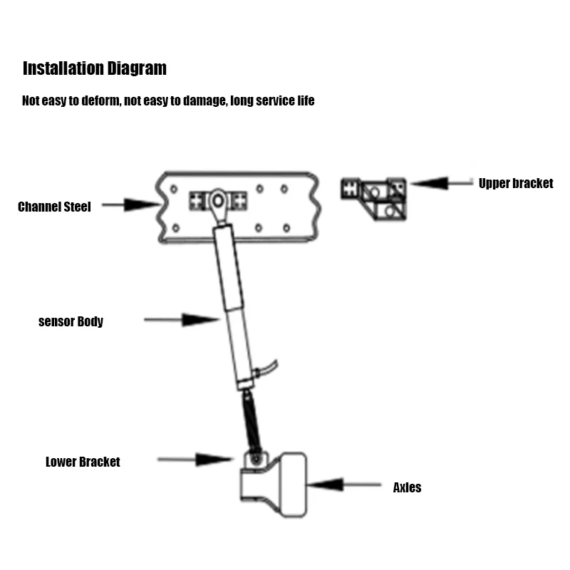 

Wireless Weighing Monitoring Goods Transport Cargo -Theft Theft Capacitive Load Cell Sensor for Truck Axle Load Sensor
